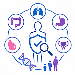 Cancer Screening